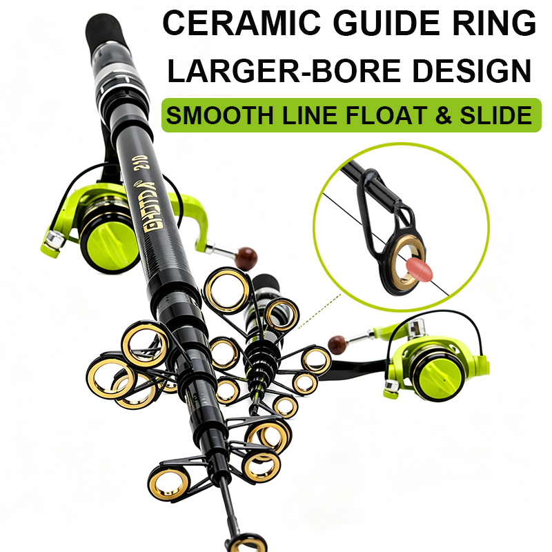 Spinnrute und -rolle Kombi 1,5 – Fishing Rod Spinning Bewertung und Preis