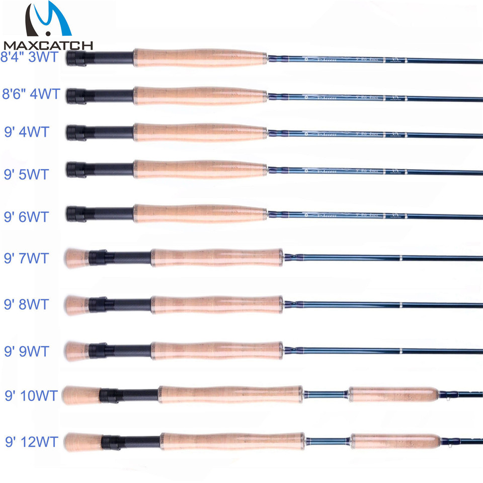 Maximumcatch Fliegenfischerrut – Fishing Rod Ice Bewertung und Preis