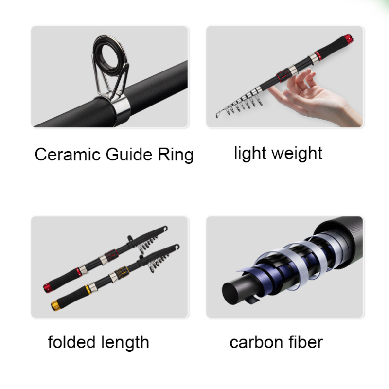 Kohlefaser-Angelrute 2,1m mit  – Fishing Rod Carbon Fiber Bewertung und Preis