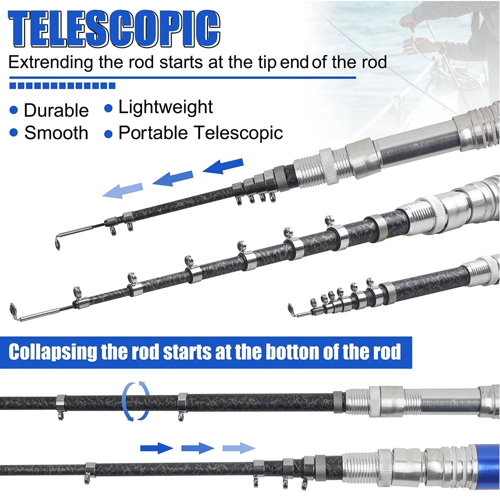1,6 m/1 m Tasche Stift Angelru – Fishing Rod Ice Bewertung und Preis