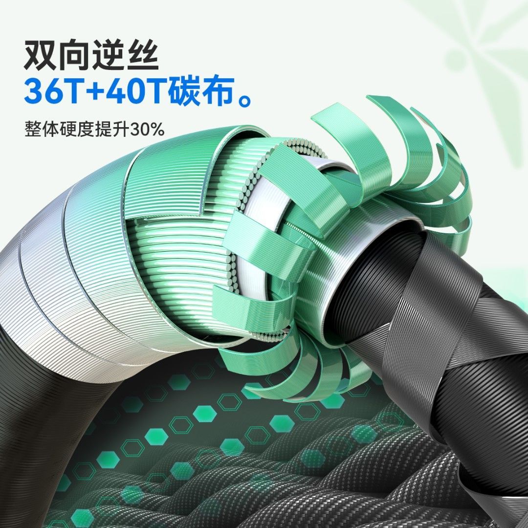 Yuzhiyuan Kleiner Libellen-Tur – Fishing Rod Carbon Fiber Bewertung und Preis