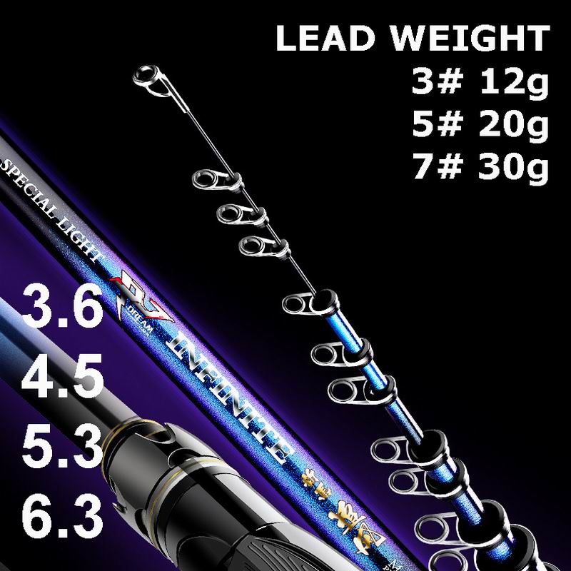 ZZ211 Geegan 5000g Rock Angelr – Fishing Rod Surf Bewertung und Preis
